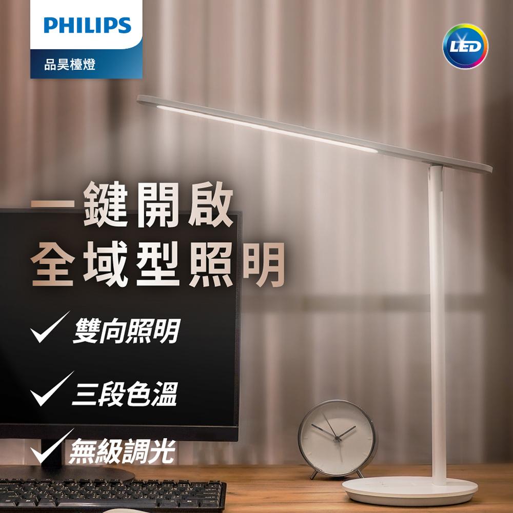 LED 全光譜護眼檯燈